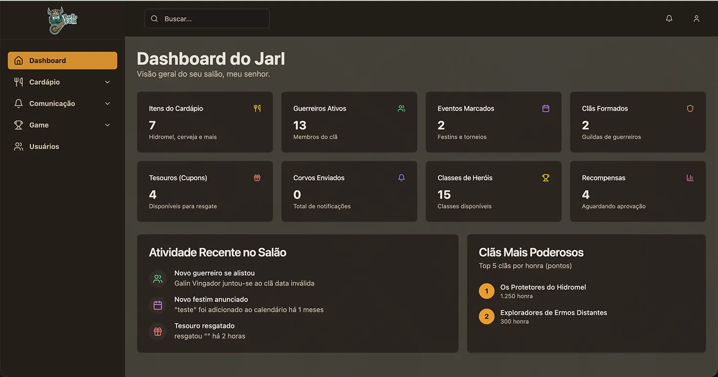 Do protótipo à independência