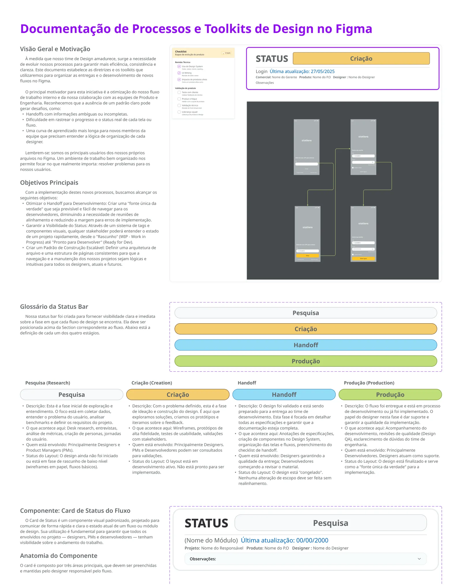 Status, rastreabilidade e checklists